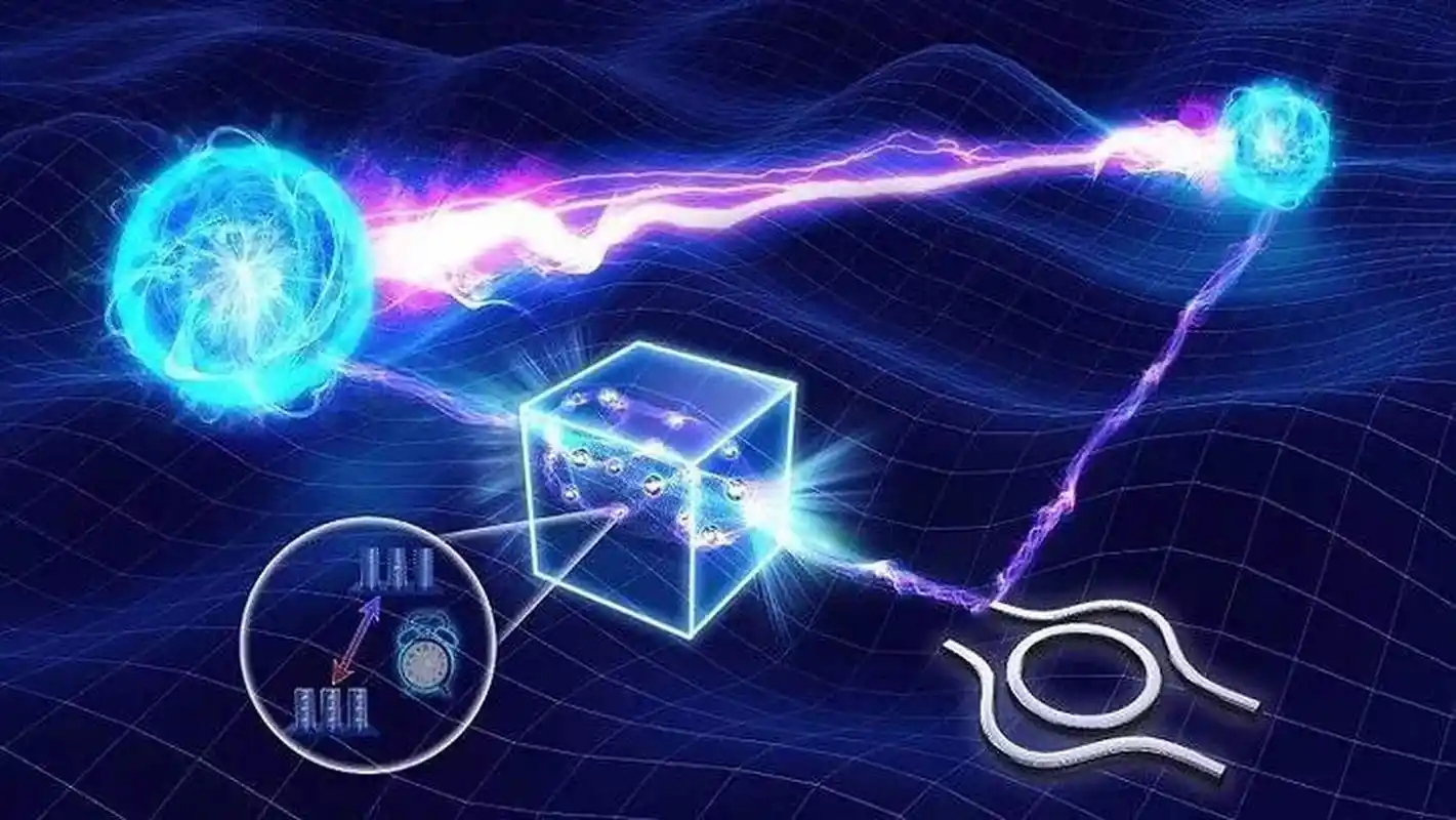 量子信息与抗量子安全技术发展及应用研究报告